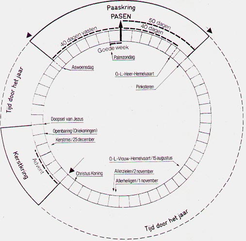 aswoensdag-begin-van-de-veertigdagentijd